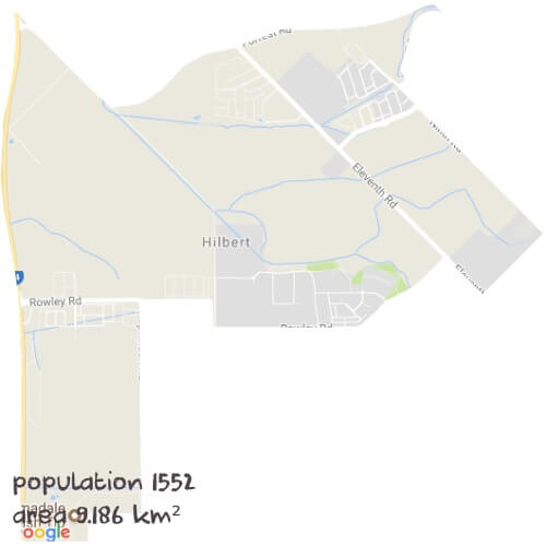 Biology Tutoring Near Me